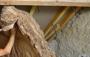 Thoresway pitched roof insulation costs